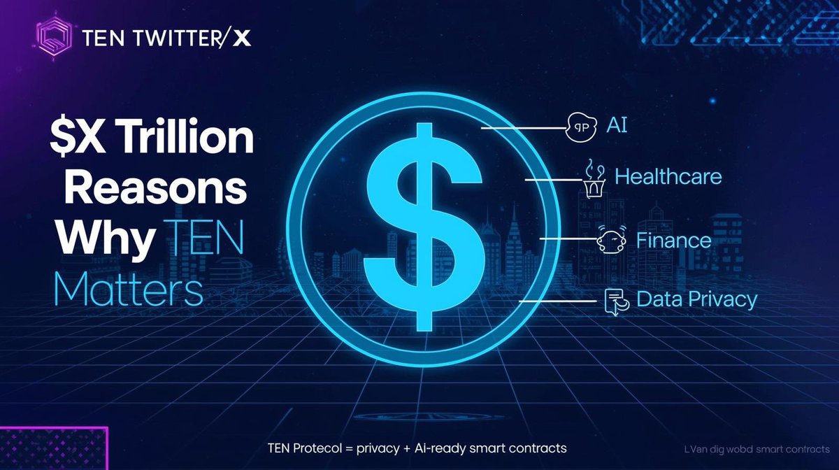 Most people don’t get it privacy isn’t just a feature, it’s the gateway to the world’s biggest markets.

Here’s what’s brewing behind the scenes:
•AI spending alone is expected to reach $3.68 trillion by 2034.

•Global AI investment could unlock over $40 trillion through