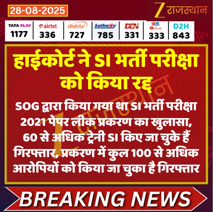 #SI_भर्ती_रद्द_हो_गई_है 🙌🙌🙌🙌🙌