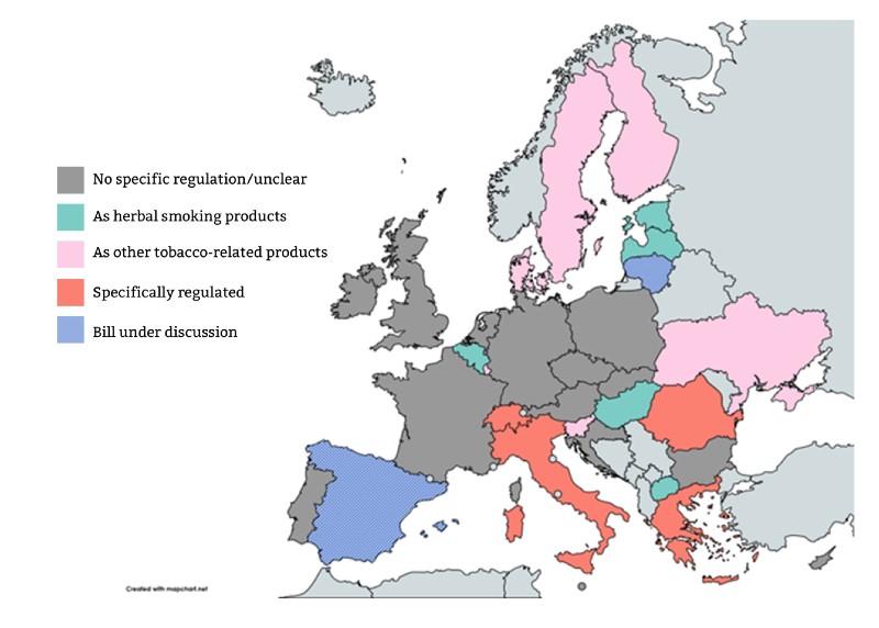 🌿 Regulators in 31 European countries are already eyeing herbal heated products — and EU-level rules may be next.

👉 Stay ahead: request access to our full report here: zurl.co/W1zzb 

#HerbalHeatedProducts #RegulatoryInsights