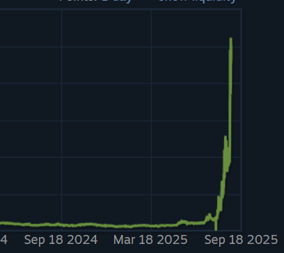 TDM_Heyzeus tweet media