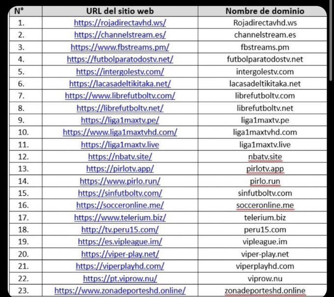 <a href="/GolSinVAR/">⚽GOL SIN VAR ❌🖥️</a> <a href="/MiguelGalanCNFE/">Miguel Galan</a> Por ningún motivo vayan a entrar a estas páginas 😅.