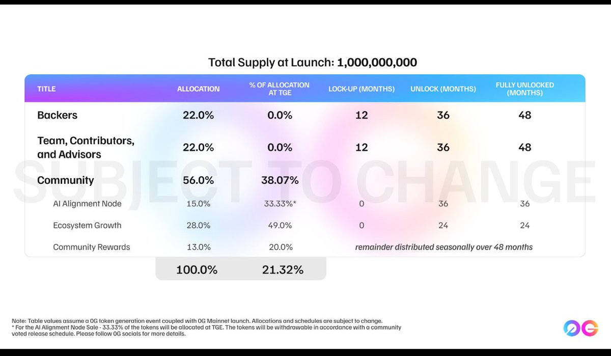 ChanhDoro tweet media