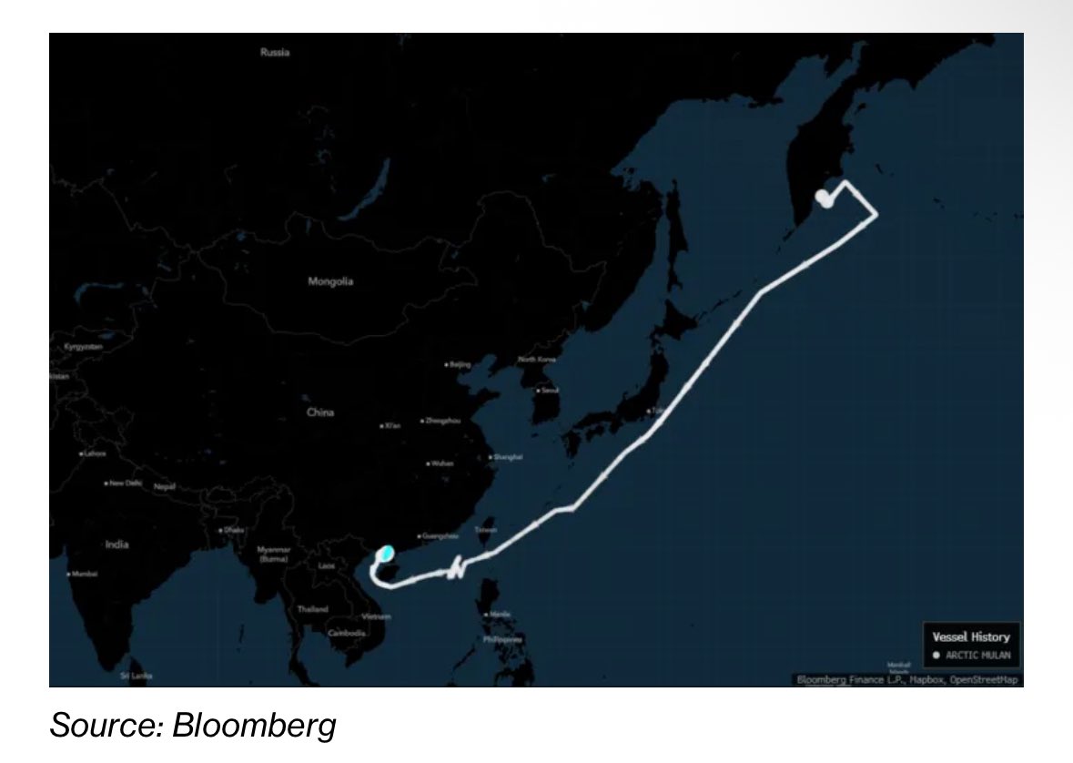 US-SANCTIONED RUSSIAN LNG DOCKS IN CHINA FOR FIRST TIME 🇷🇺 🚨 

🚢 The Arctic Mulan tanker, which is carrying fuel from the blacklisted Arctic LNG 2 plant in Russia, landed at the Beihai terminal
⚠️ The Russian plant struggled to find buyers for over a year due to US restrictions