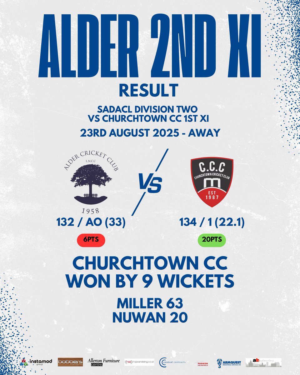 ALDER CC RESULTS - SATURDAY 23RD AUGUST

1st XI - WON vs <a href="/WinstanleyPark/">Winstanley Park CC</a> 
2nd XI - LOST vs <a href="/ChurchtownCC/">Churchtown Cricket Club</a> 

Up the Alder!