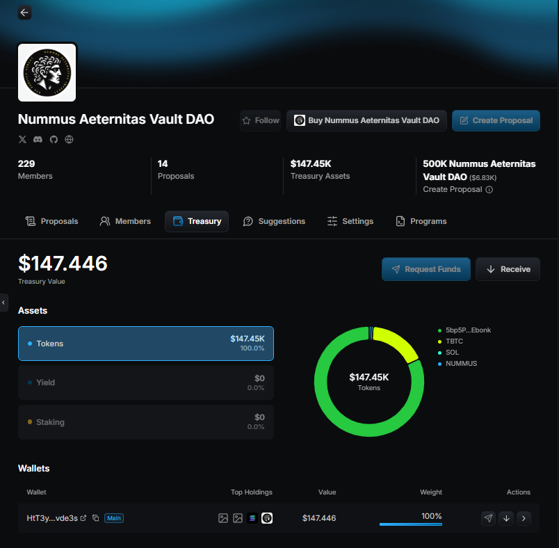 NummusMemeCoin's tweet photo. Coming soon, $NUMMUS listing.
Coming soon, new burning plan from 100M to 88M.
Coming soon, new utility with other communities. https://t.co/FHUCmcupuZ
