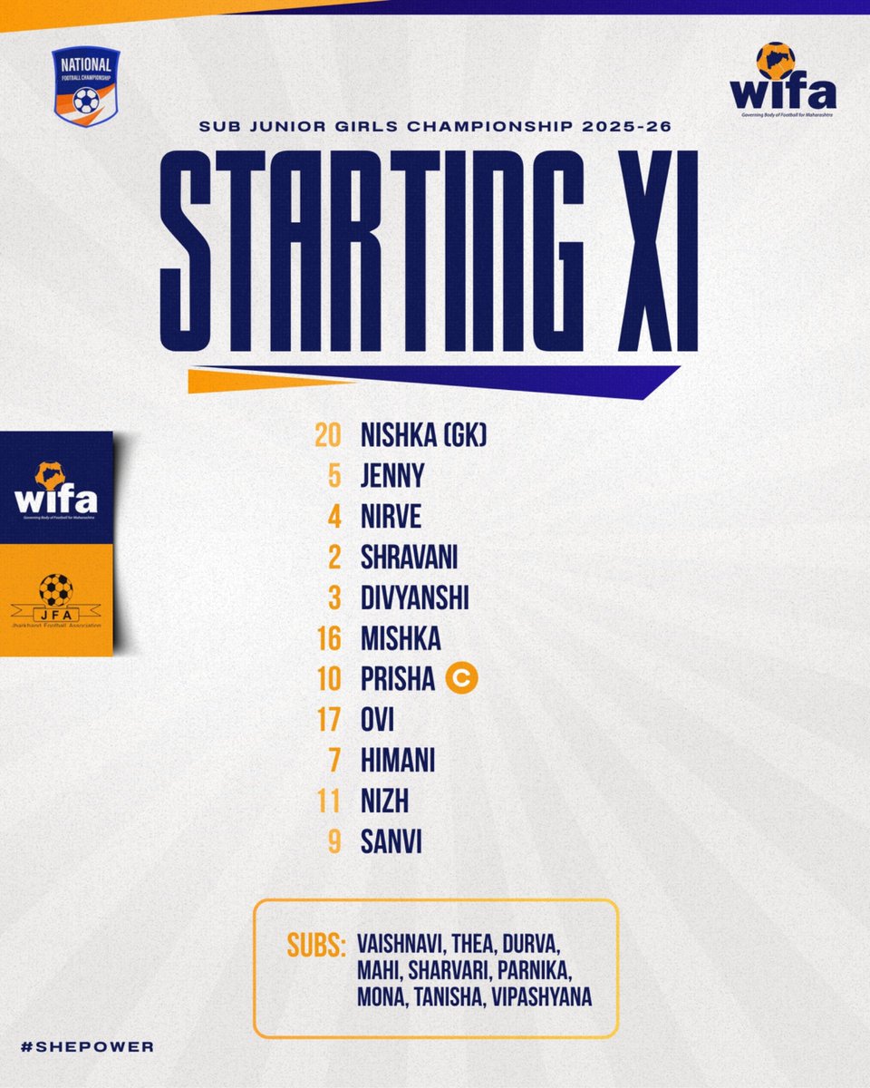 Here’s how we line up! ⚡⚽ The warriors of Maharashtra are ready to battle it out in the Semi-Finals 🔥👧💪

#ShePower #WomensInFootball #RisingMaharashtra #FutureOfIndia #IndianFootball