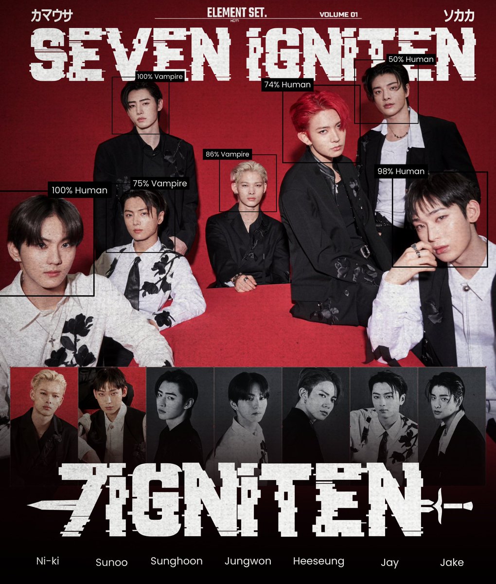 7IGNITEN's tweet image. [Breaking News] 📰

Its Greetings, we are 7IGNITEN. We're looking for the missing our two members roleplayers to join our SQ {Alt}. And we also welcome friendships with SQ/OAs and are open to partnership.