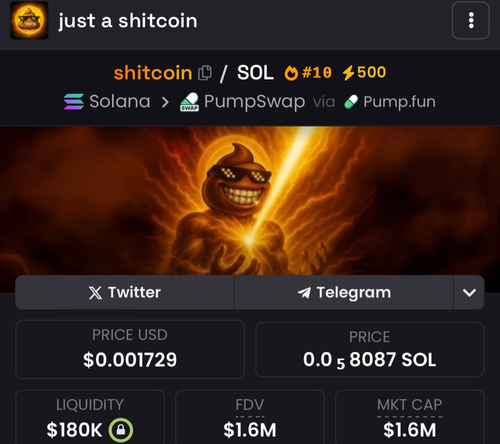 We going absolutely good here