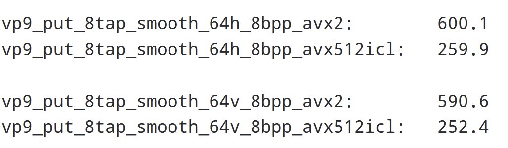 More hand written AVX512ICL assembly code in FFmpeg VP9 decoder. Up to a three times speed improvement in these functions on top of already existing hand written AVX2 code.