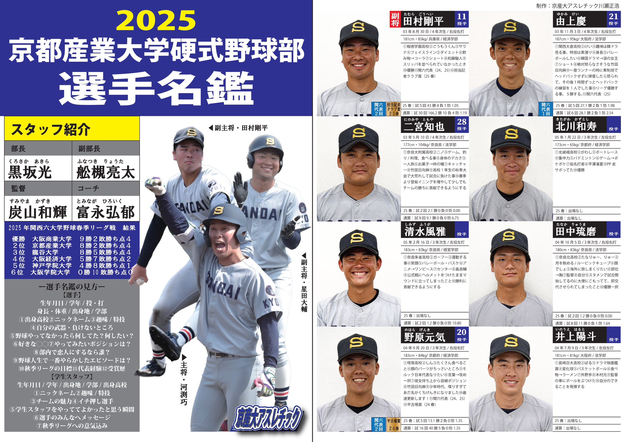 京産大アスレチック on X: 