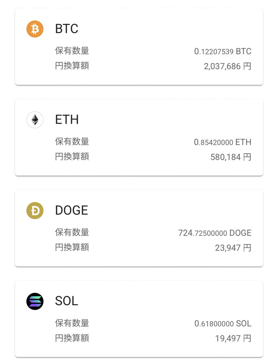 今月から始めて0.1btc達成しました🎉㊗️
臨時収入200万入ったからとりあえず100万入れてみた
残りは法人化の為の費用とか鬼のようにうるさいエアコン買い替えとか旅行に使って、残ったらbtcとethに入れようかな🙂‍↕️