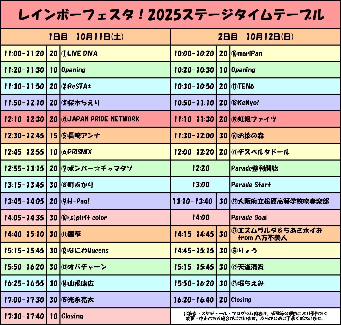山根康広 10thライブ 本人使用ギターピッグ 山根康広 10thライブ 本人使用ギターピッグ 山根康広 10thライブ