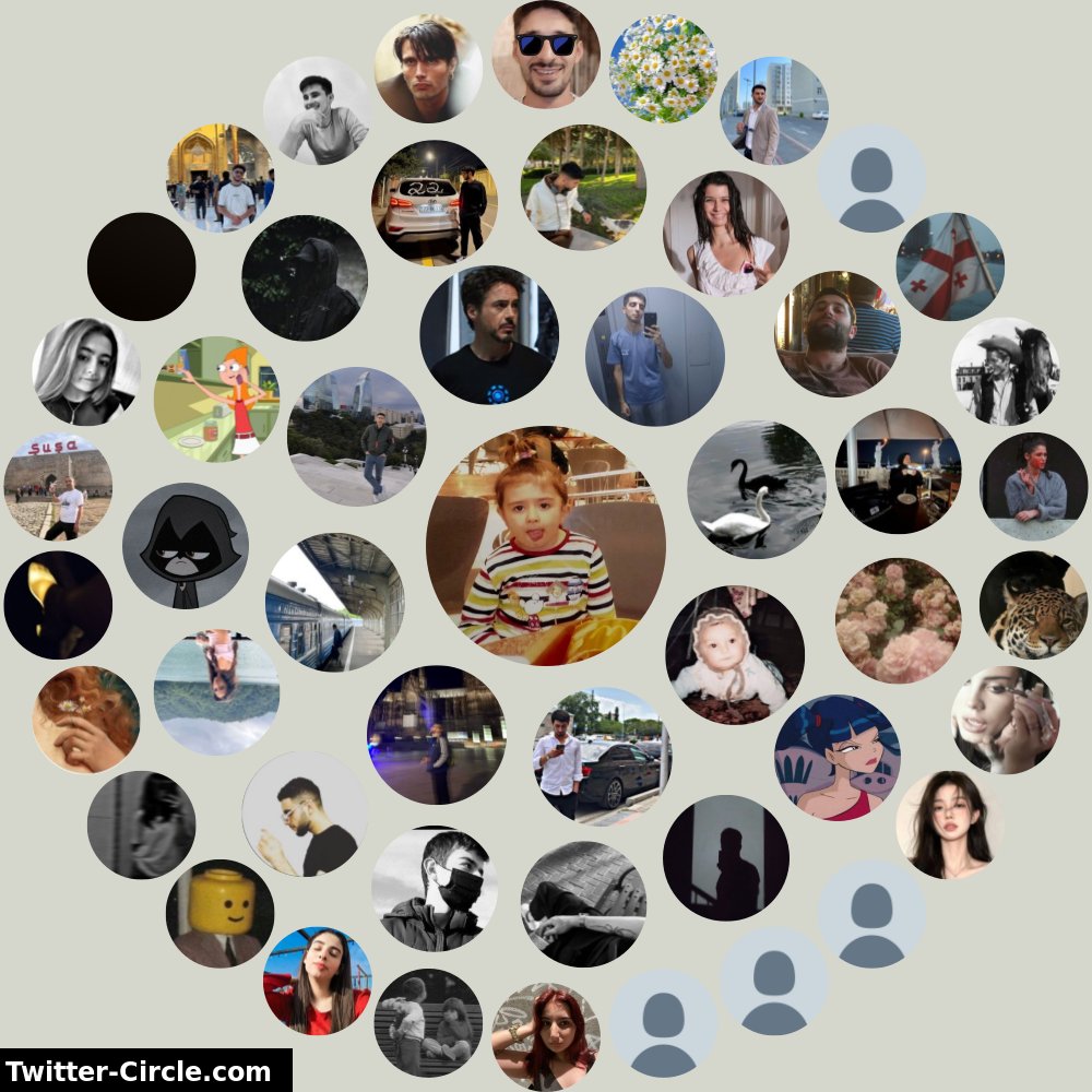Twitter Etkileşim Çevrem

➡️ infintytweet.me/interaction-ci…