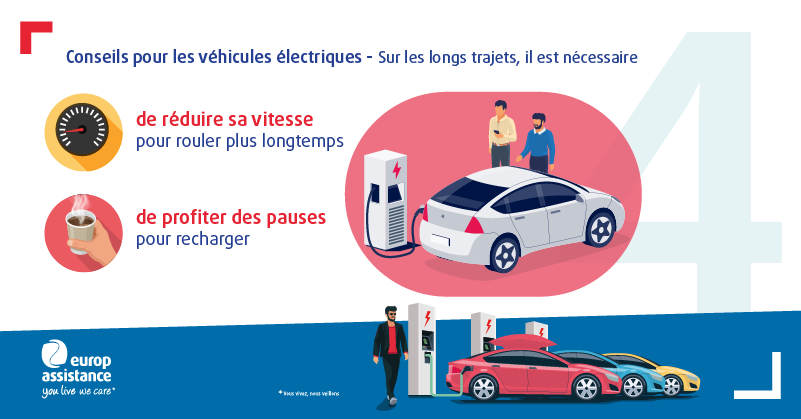 🔋 Préparez votre véhicule électrique pour un long trajet

Une bonne préparation est essentielle pour un trajet sans stress. Europ Assistance vous partage ses conseils pour rouler l’esprit tranquille.
Nos équipes sont là 24h/24, 7j/7 en cas de besoin.

#youlivewecare #assistance