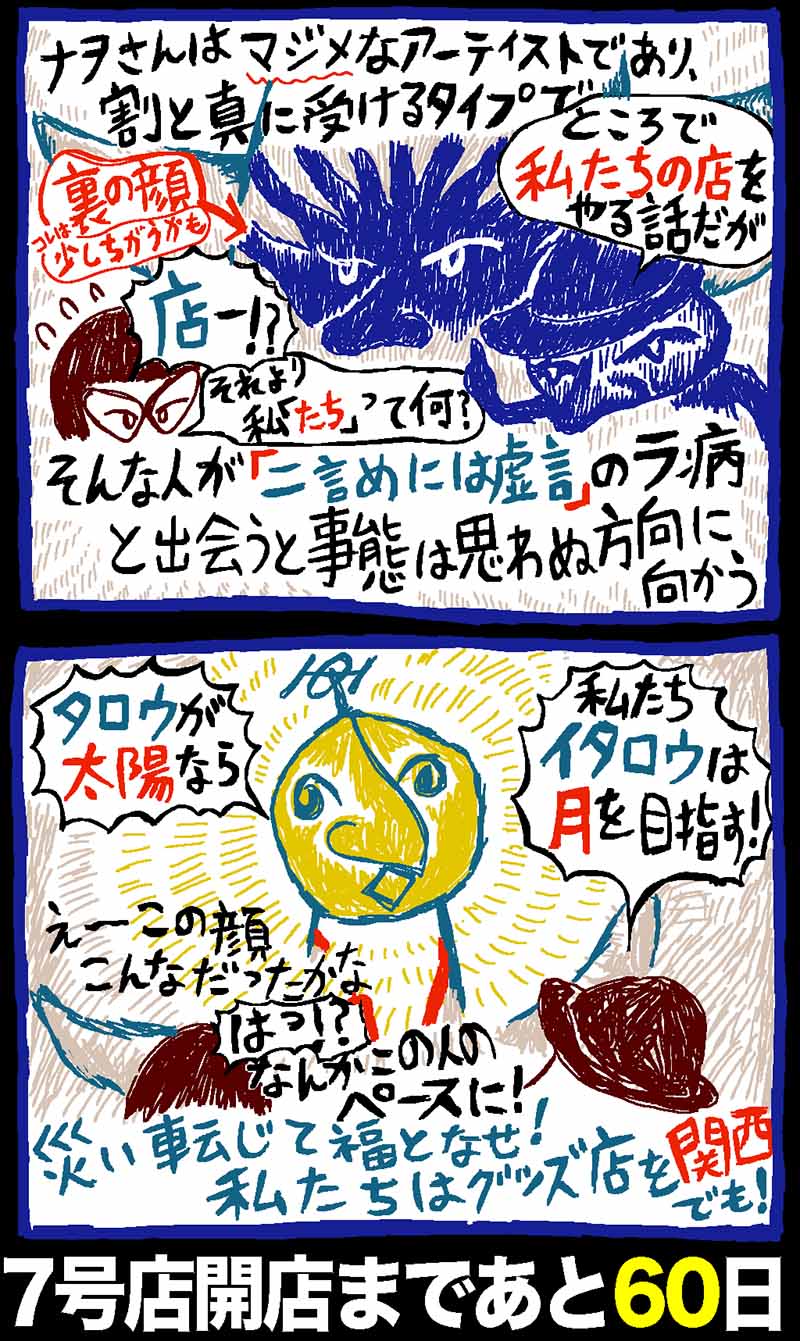 Rasho iTAchocoSystems Gameful Art இ NFT இ