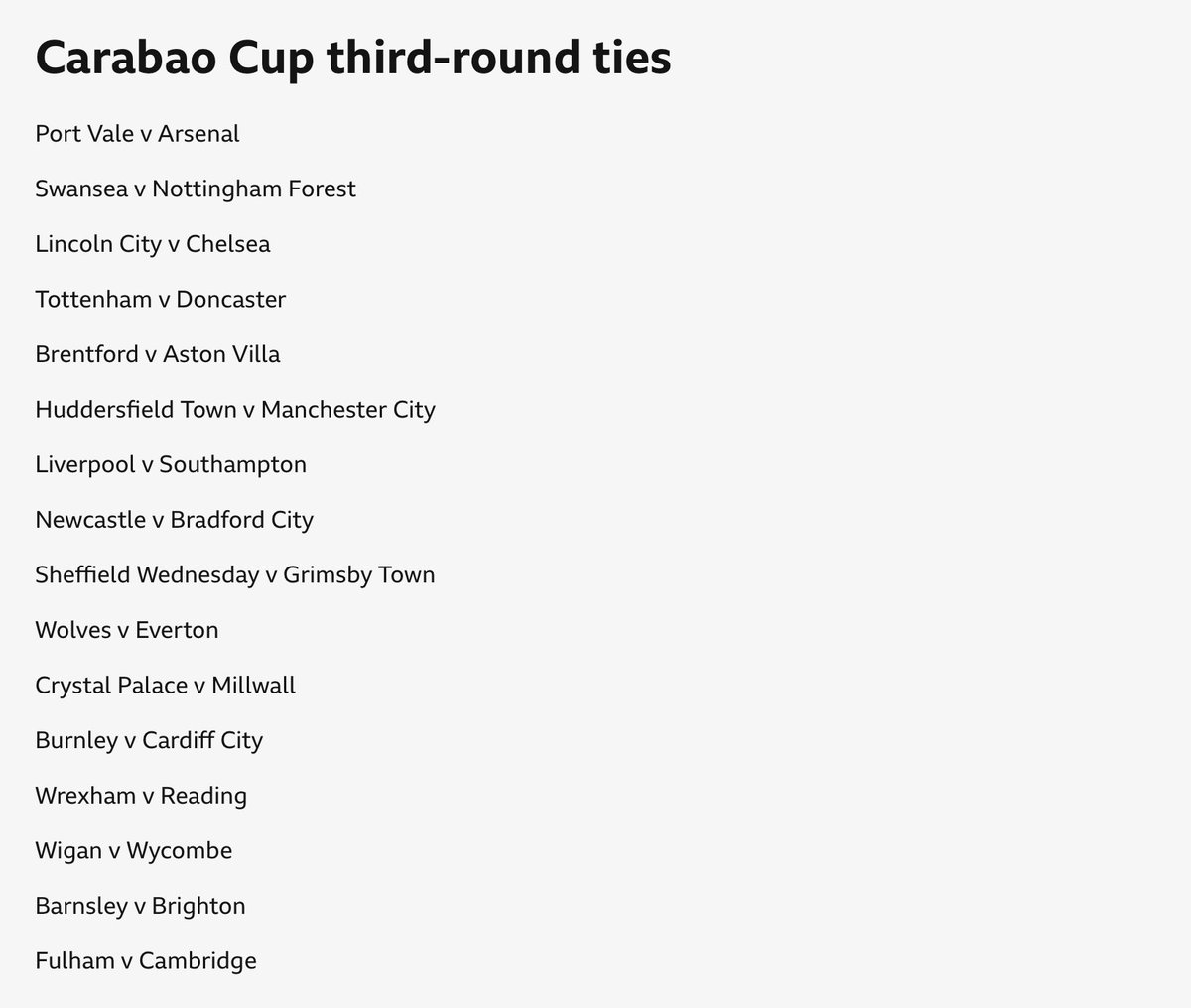 Not the best draw for Grimsby really after last nights heroics