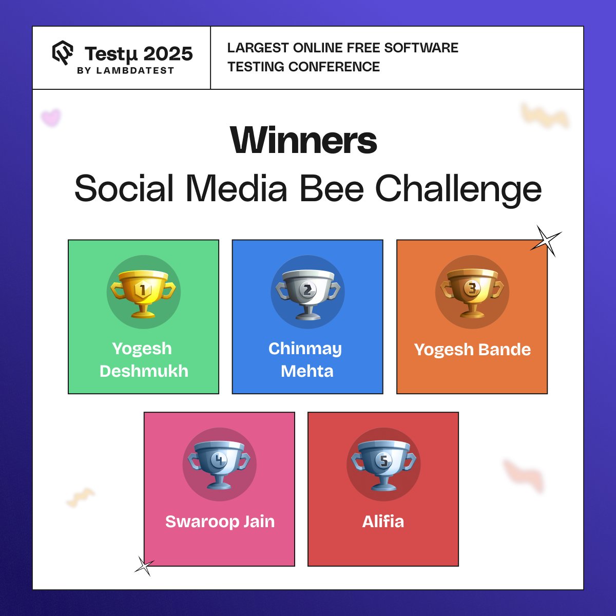 testmuai's tweet photo. 🐝Buzz Buzz! The results of the #TestMuConf 2025 Social Media Bee challenge are in!

Congratulations 🎉🎉
📌 Yogesh Deshmukh
📌 Chinmay Mehta
📌 Yogesh Bande
📌 Swaroop Jain
📌 Alifia

Your skills were phenomenal in crafting the most buzz-worthy, creative, and fun posts!

Thank you to everyone who participated and made this contest a success. Keep following LambdaTest for more exciting challenges and giveaways!🚀

#SoftwareTesting #SocialMedia #Challenge #Winner #QualityAssurance #Giveaway