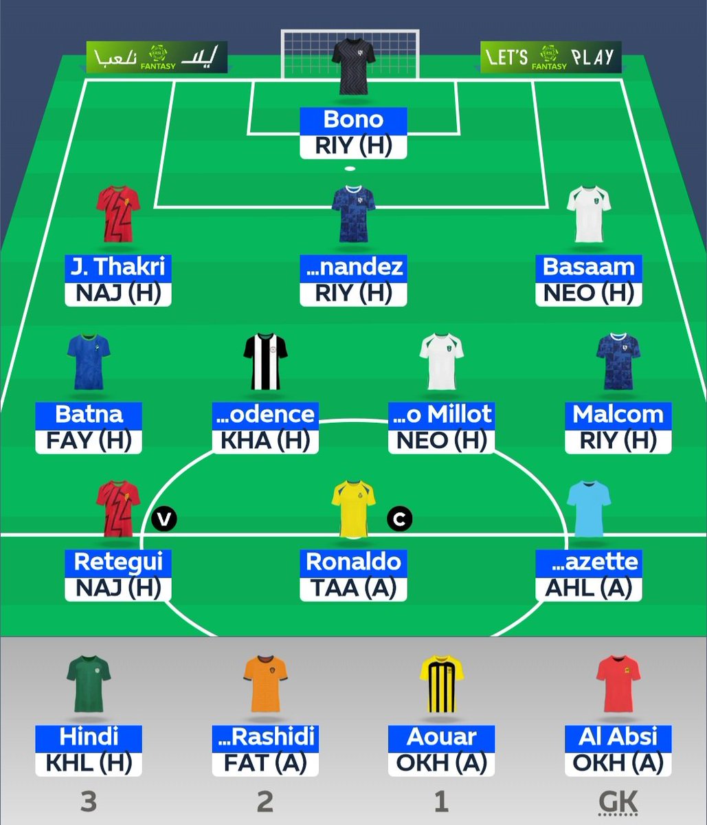 fantasy_kiing's tweet image. • Hmmmm 🤔

#fplcomunuity 
#SPLfantasy