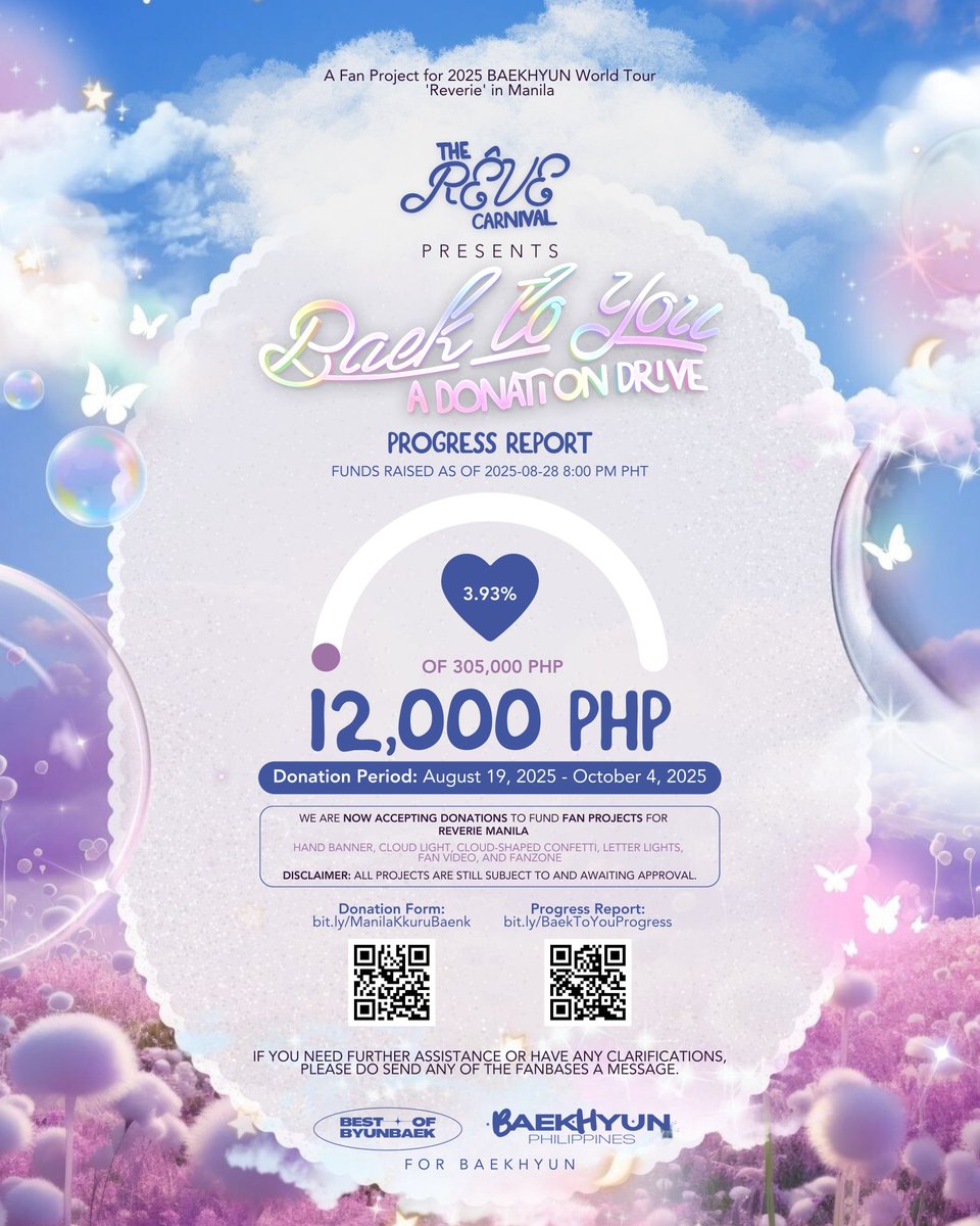 ☁️ #TheReveCarnival Baek to You Fundraising Update #2

We’ve raised ₱12,000 thanks to all the amazing Eris! 🥰

D-51! Let’s keep going!
Donate bit.ly/ManilaKkuruBae…
Progress bit.ly/BaekToYouProgr…

Let’s make #ReverieMANILA a night to remember for #백현 #BAEKHYUN! 🩵