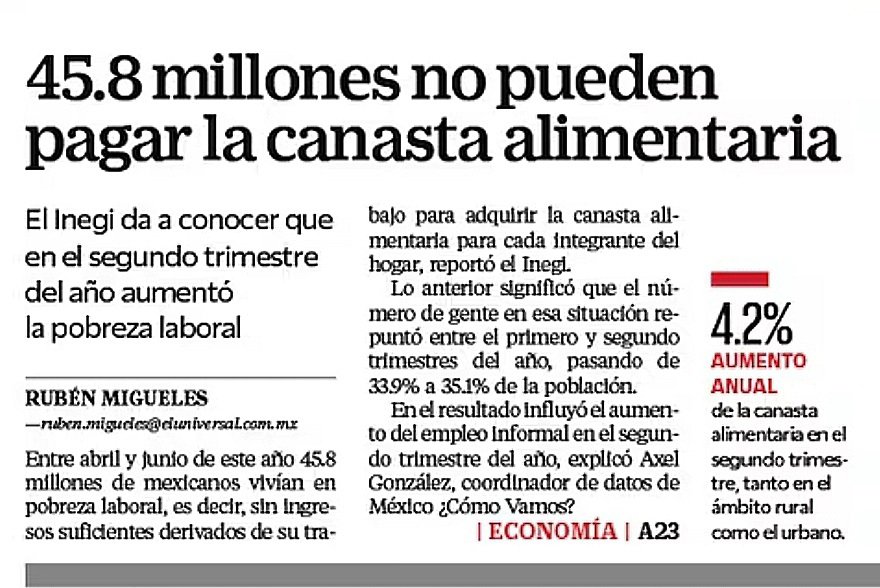 "Miren... ya bajó el precio de la canasta básica"

Así dice la científica mientras señala una gráfica con su huesudo dedo..

Pero oculta algo..

Aumentó a casi 46 millones de mexicanos que NO la pueden comprar porque no les alcanza el dinero.

Disfruten..