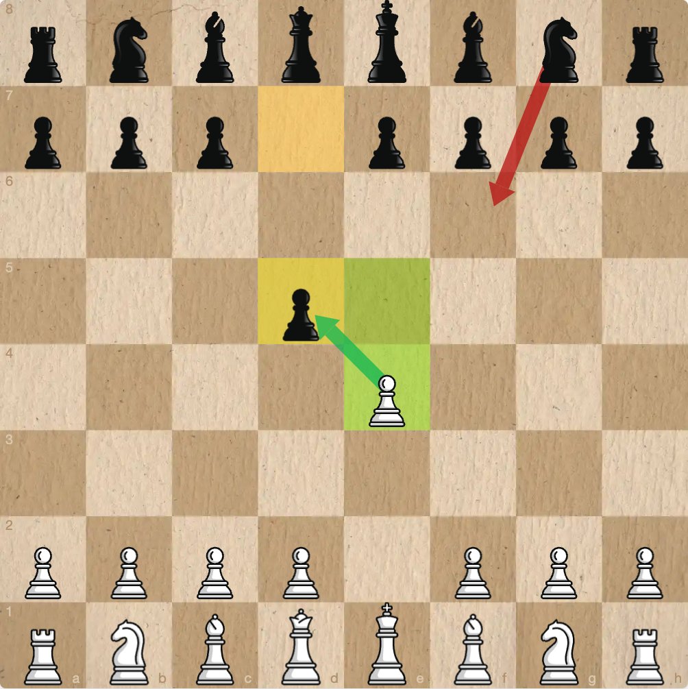 RedHotPawn's tweet image. The new board interface is now in beta! New sets, new boards, new features and new tools! Available to everyone mid-September. #chess #redhotpawn