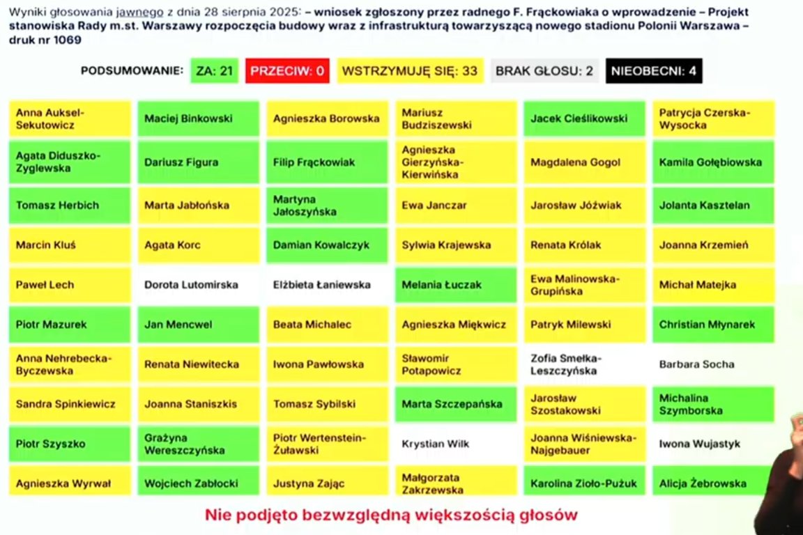 Mr. Goldberg ⓀⓈⓅ 🇵🇱🤝🇺🇦 tweet media