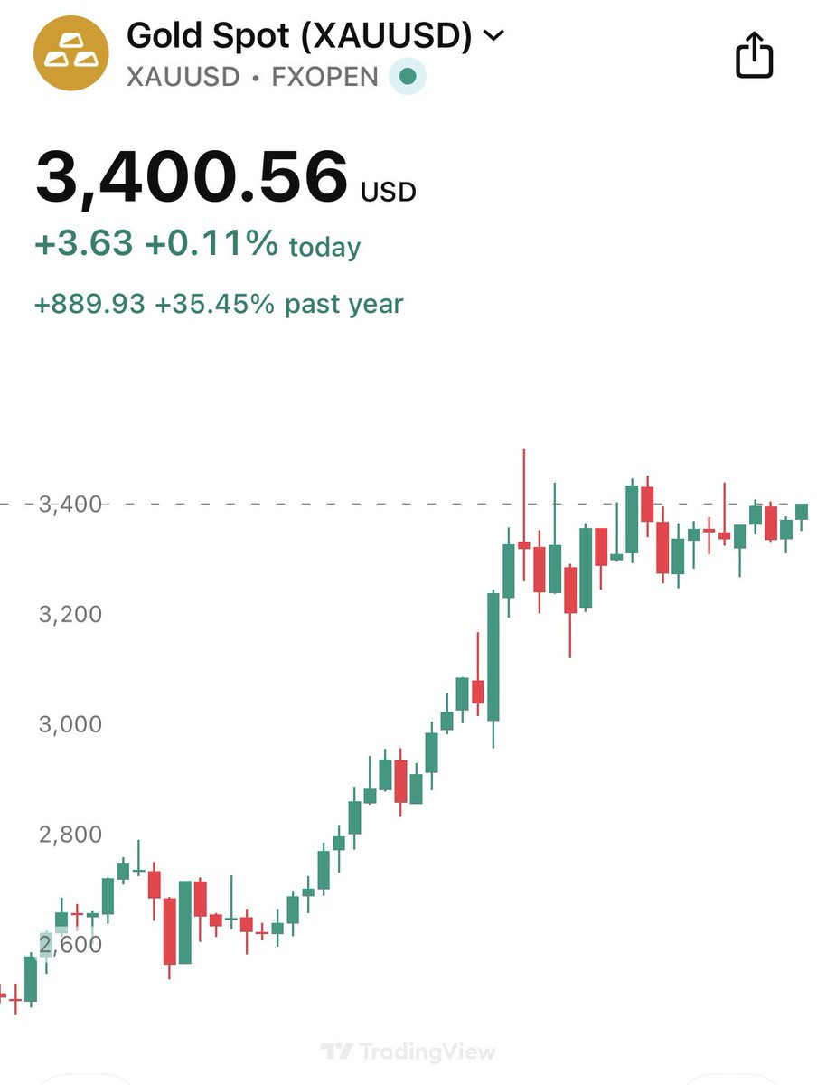 Ahhhh shoot. Here we go again.