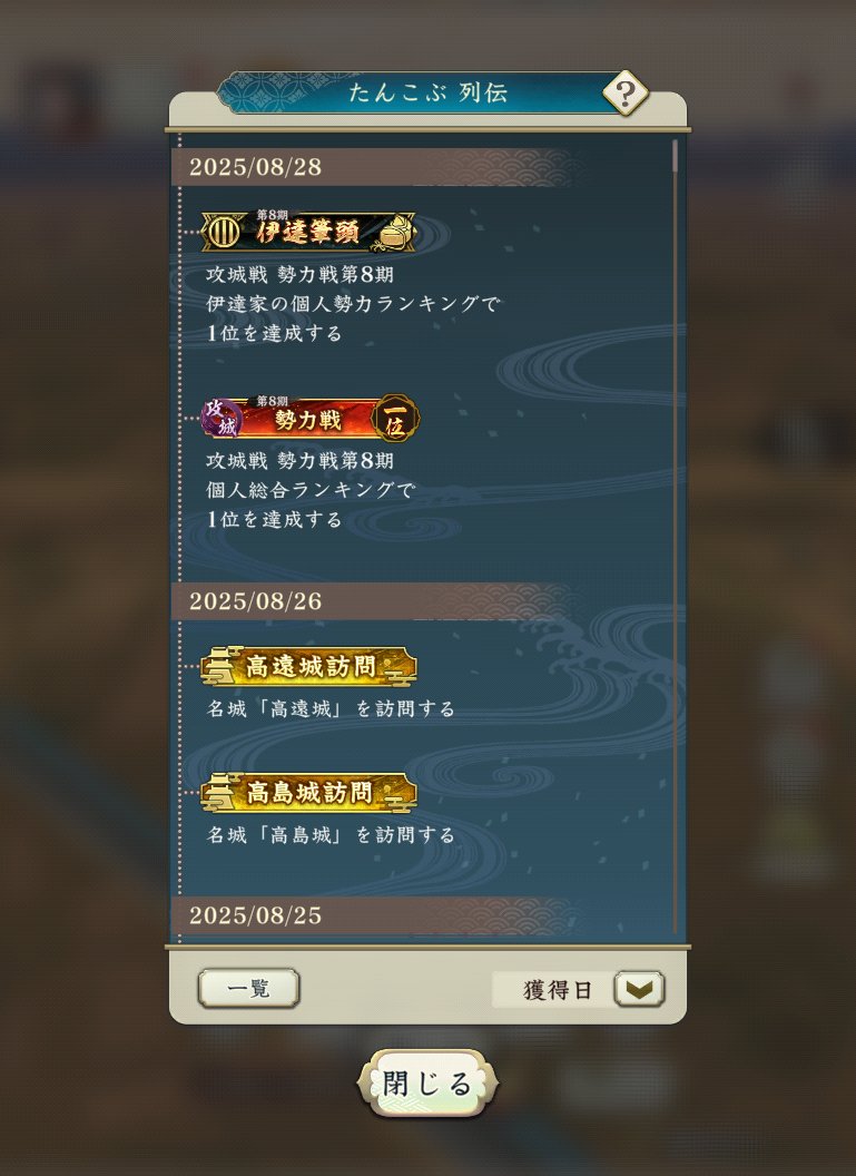 たんこぶ tweet media