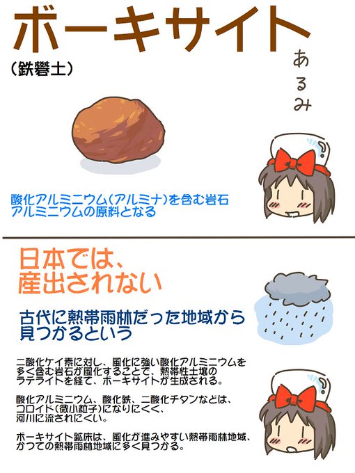 売れのこったブラウン管のおはなし。(1594)

ボーキサイト 