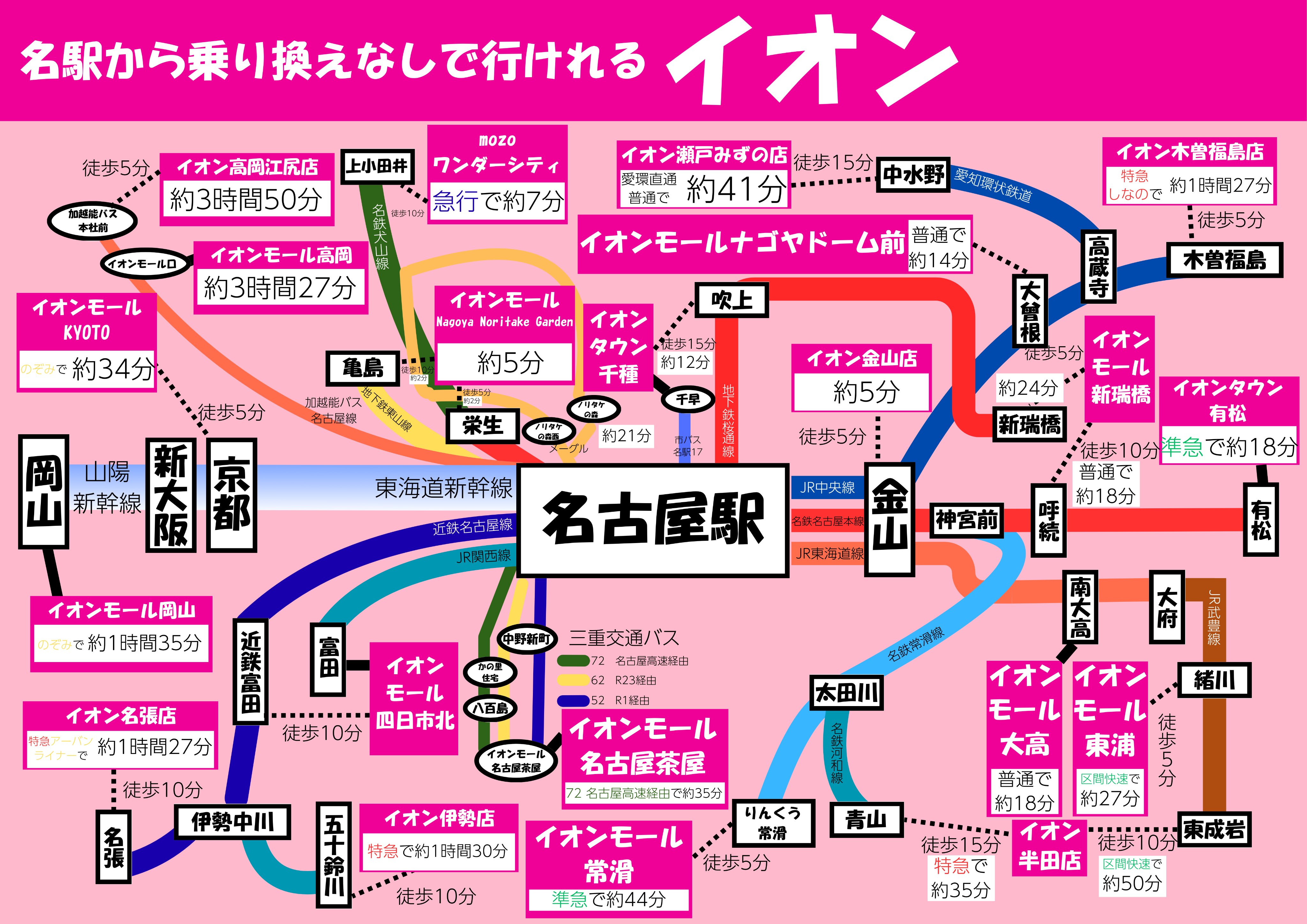 ゆりこネット@7月からITMベース (@lilyfanjp) / X