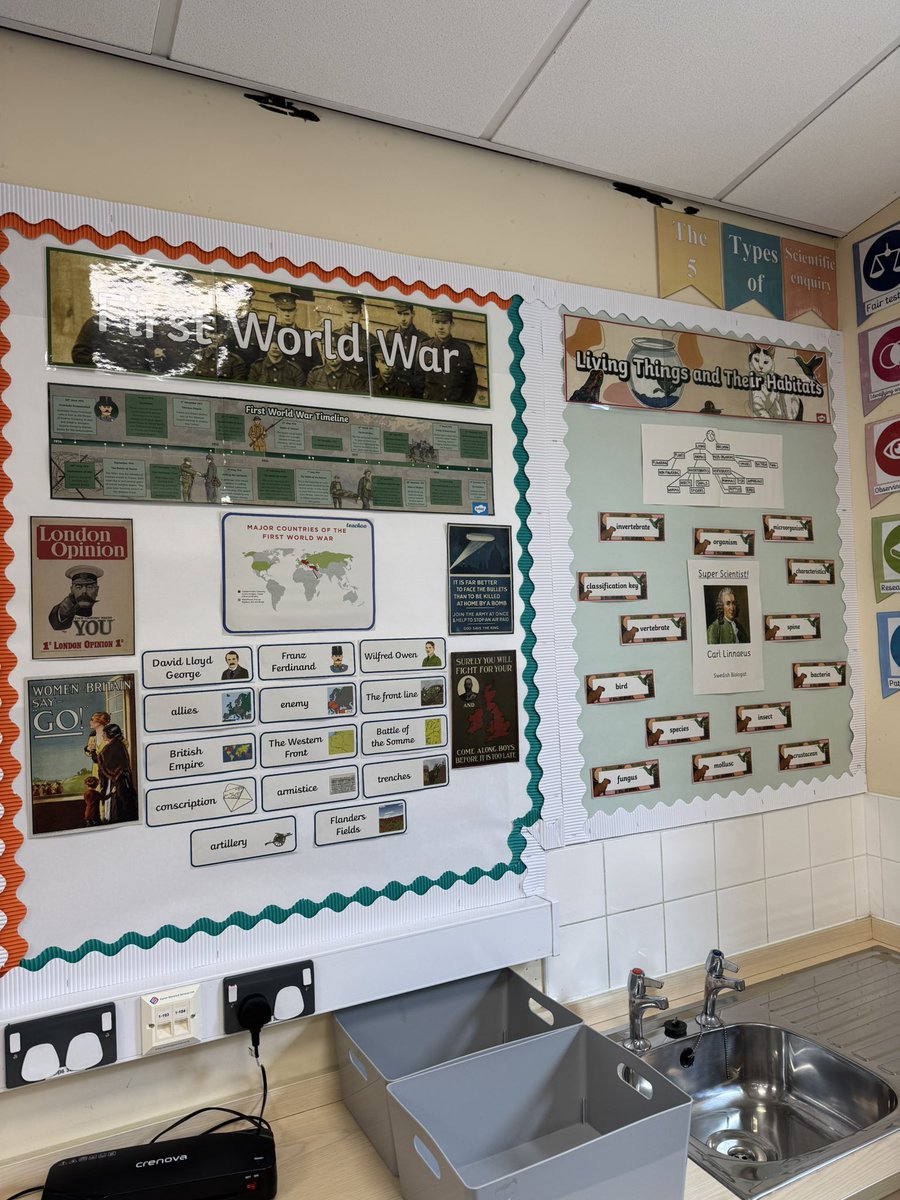 Year 6 is becoming slightly more real this week… 🫣