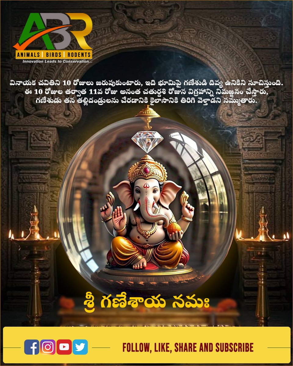 ABRConserv's tweet photo. Lord Ganesh is known by 108 different names like Gajanana, Vinayaka, Vighnaharta among others.
In India, it is majorly celebrated in states including Maharashtra, Gujarat, Goa, Madhya Pradesh, Karnataka, and Telangana.
#ABRConsultingServices #GaneshFestival #abrconserv https://t.co/Kq1plLQlSB