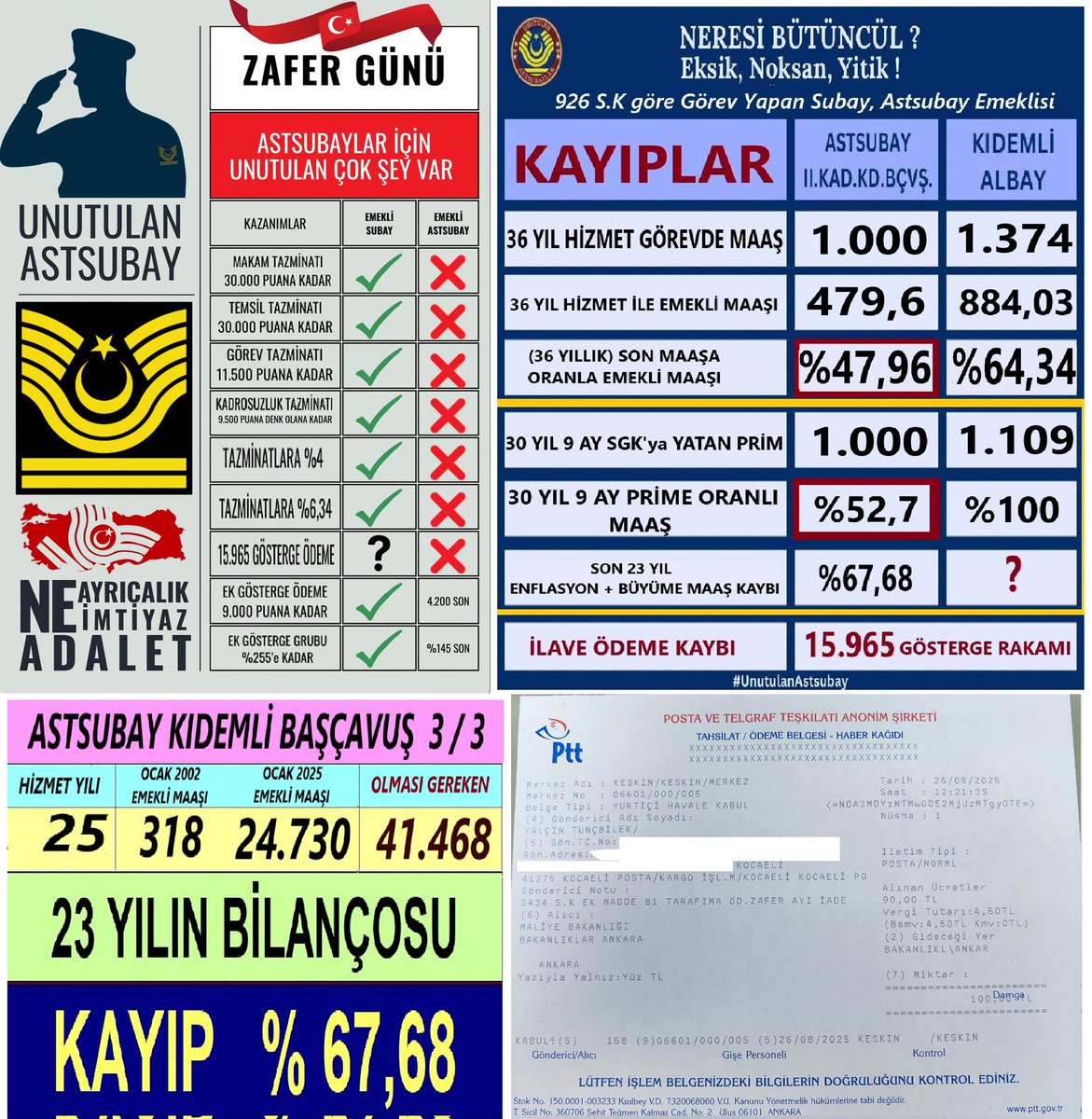 ÇIDAM DEĞİL DAYANÇ !

Hükümetin sosyo-ekonomik ve personel mali işlerine karşı Emekli astsubayların tavrı ÇIDAM değil DAYANÇtır.

   Çıdam gösterecek bir akıl, plan ve öneri sunamayan hükümete gösterilecek tek tavır da zaten DAYANÇLI olmaktır.
  
    #UnutulanAstsubay