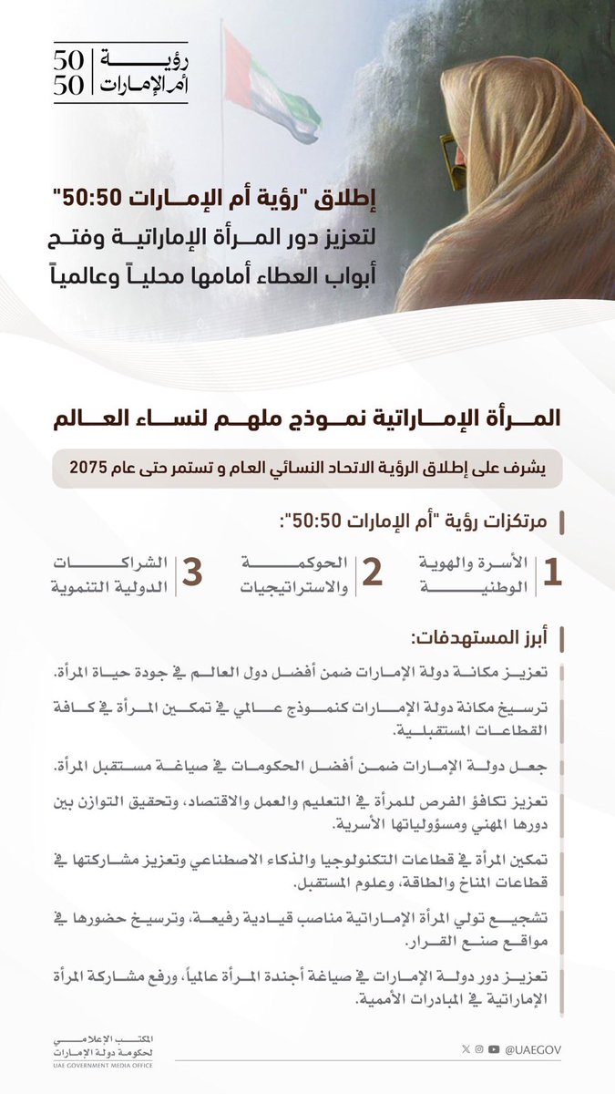 NoofAlmadani's tweet image. #رؤية أم الإمارات 50:50
تعزيز مكانة المرأة وفتح آفاق العطاء أمامها، يعكس رؤية حضارية تمتد من الوطن إلى العالم ..