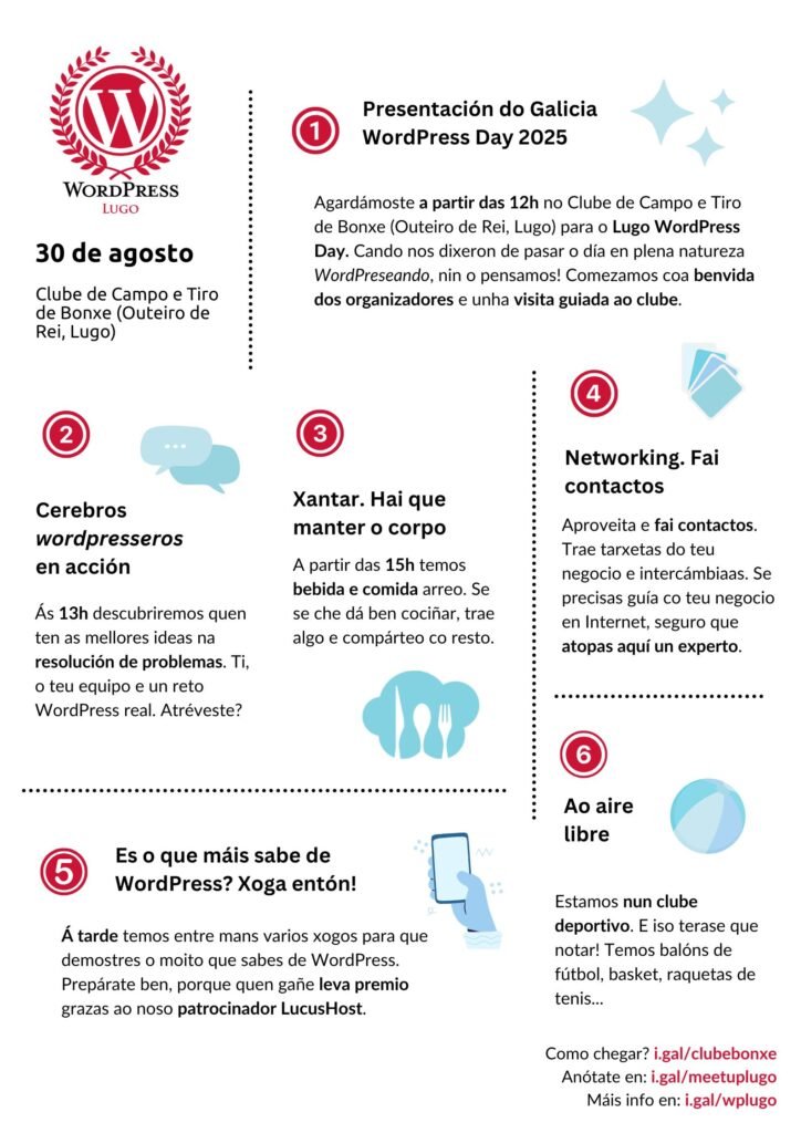 WordPress Lugo tweet media