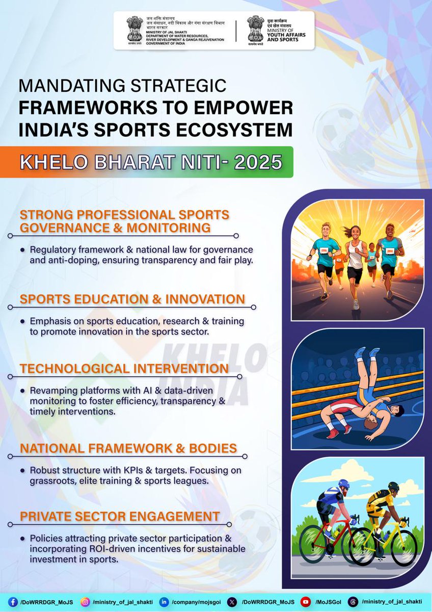 Ministry of Jal Shakti, DoWR, RD&GR, GoI tweet media