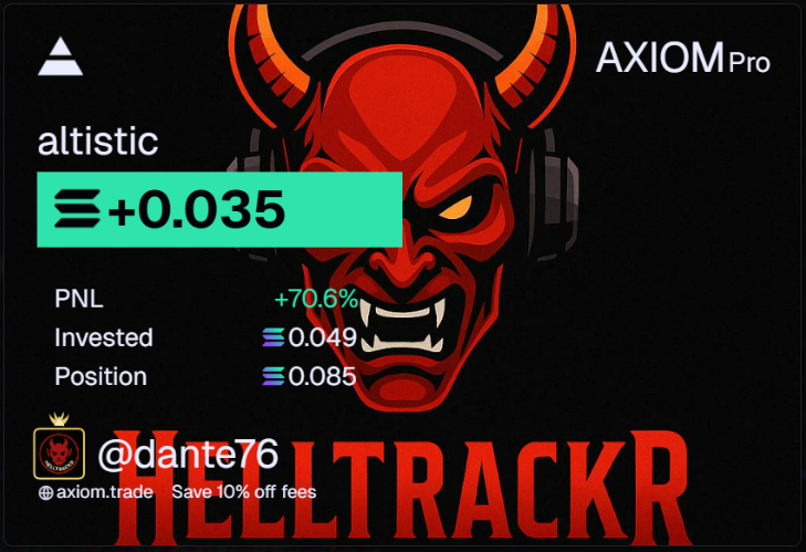Helltrackr's tweet photo. 🚨 #RetoMeme en $Solana 🚨
😮‍💨 Algo mejor con $ALTISTIC
💸 Inversión: 0.049 SOL
📈 Vendido en: 0.085 SOL
📊 Ganancia: +0.035 SOL (+70.6%)
⚡️ Se agradece después de varias con dudas
#memecoins #Memes https://t.co/RFqdCshMEg