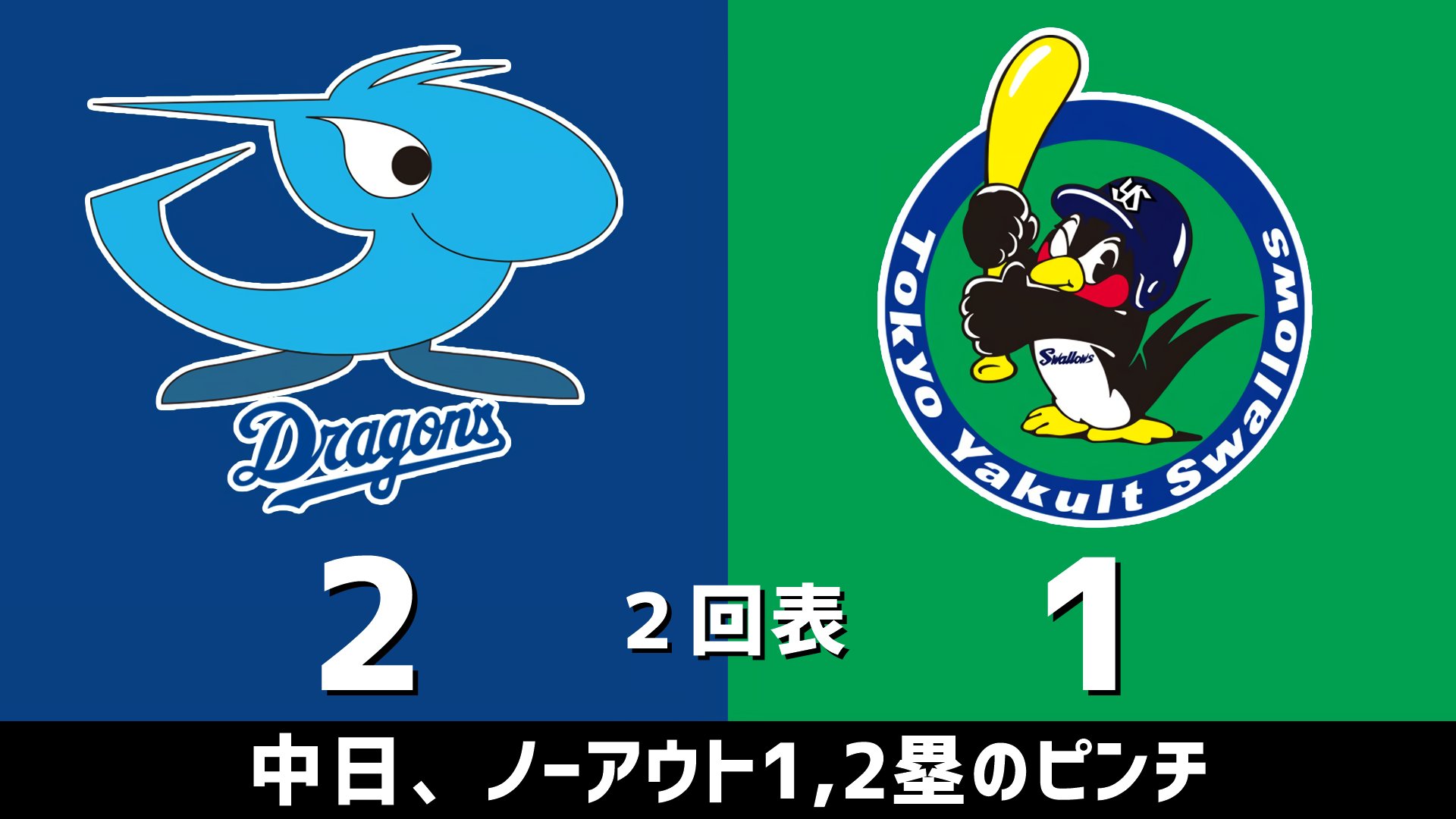 じ*う様 中日ドラゴンズ　2025年7月4日　vsヤクルト　試合球　クリアバンド じ*う様 中日ドラゴンズ 2025年7月4日 vsヤクルト 試合