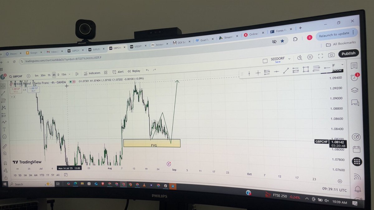 itzseedorf's tweet image. Trade idea $GBPCHF
use your preferred confirmation.