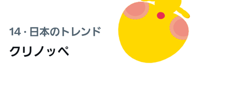 クリノッペがトレンド入り！！びっくり！