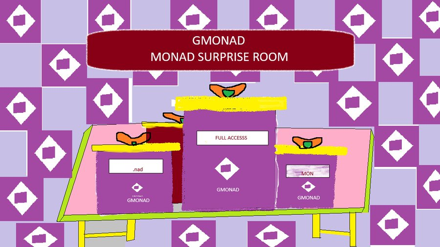 永远不要失去希望 无论旅途多么艰难，你的努力都不会白费。 
也许上帝正在等你一个惊喜——无论是 Monad 完全访问角色还是 nAD 角色！ 
忽略消极情绪，继续前进 
<a href="/monad/">Monad</a>
记住：聪明的工作=成功