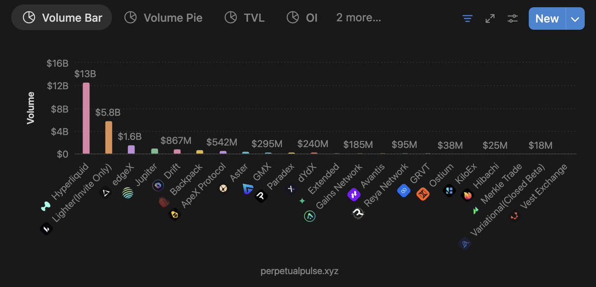 hansolar.🕯️ tweet media