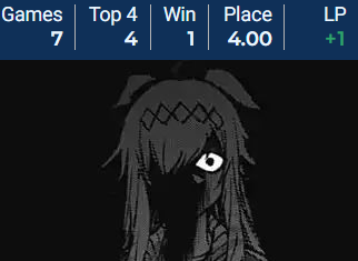 No se cuantos de estos pueda seguir tanqueando