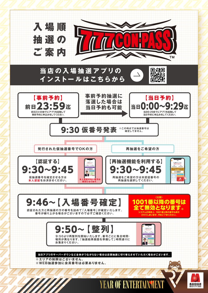 メガシティオープンまであと4日！】 抽選手順は画像の通りとなります