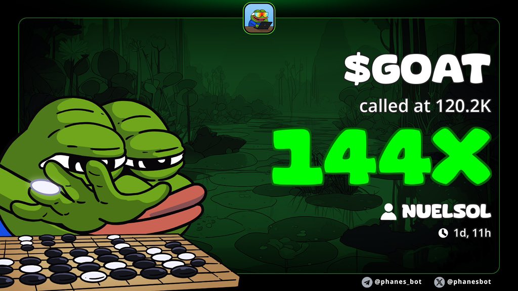 Gm☕️

TG cooking 🫡