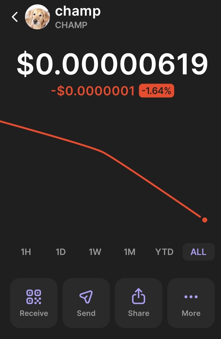 It got rug? Don't worry holders who's holding the bag. We'll Be Buying This CHAMP🤫 #memecoin1000x #SolanaMemeCoin #CHAMPcoin #CHAMP