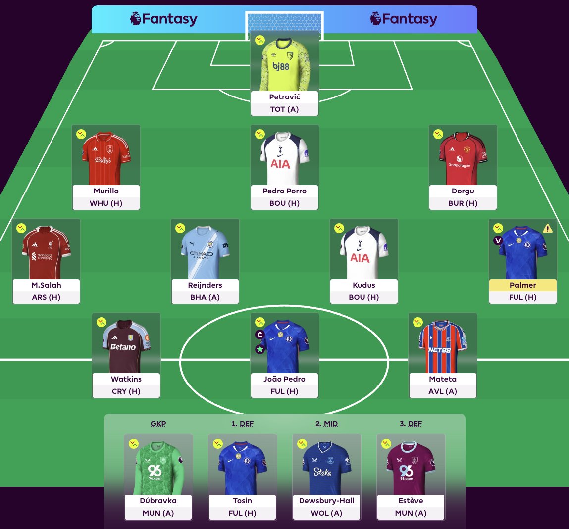 Nir Schachter tweet media