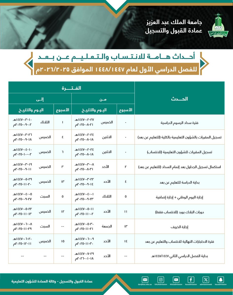 KAU | القبول tweet media