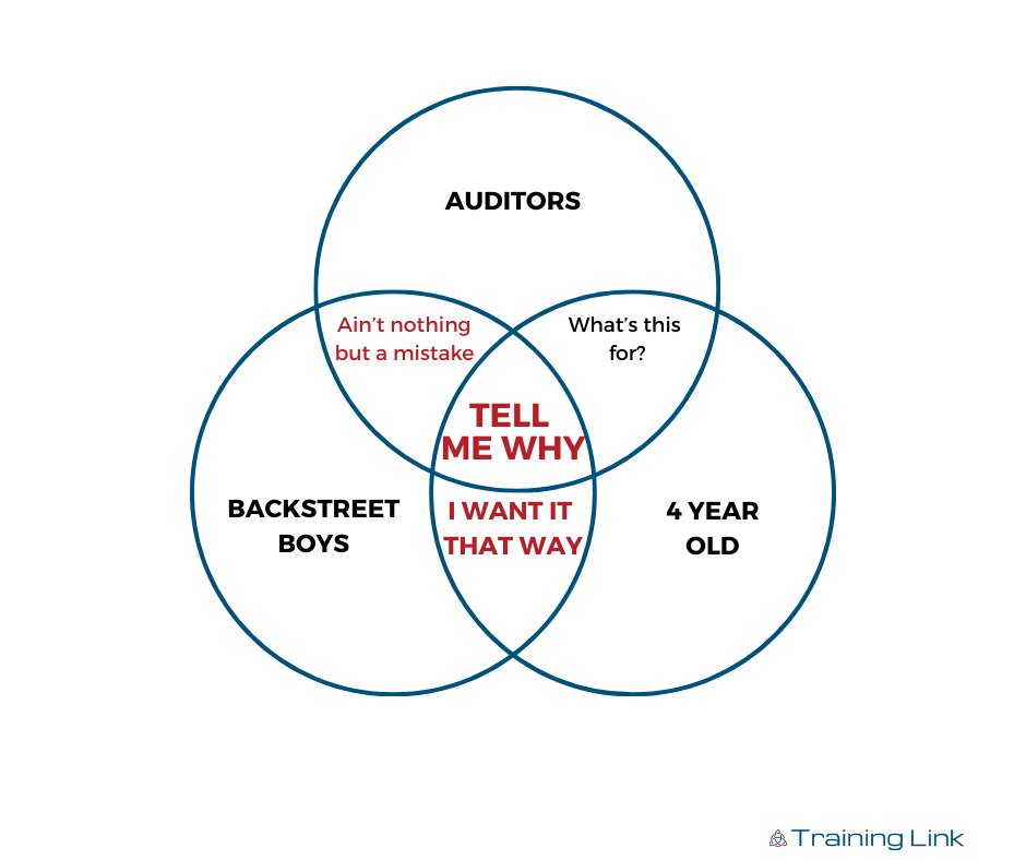 Auditors?.. they want it that way 🎶