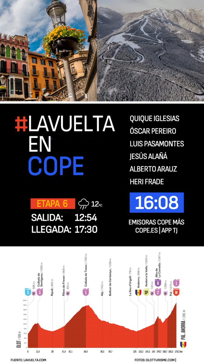 📷 6ª etapa de #LaVuelta25

📍Olot>Pal. Andorra (170, 3 Km)

🌧️12º

📻 16:08 h en <a href="/COPE/">COPE</a> Más
💻 cope.es 📲 app <a href="/tjcope/">Tiempo de Juego</a>

🎙<a href="/herifrade/">Heriberto Frade</a>
🇪🇸<a href="/qiglesias/">Quique Iglesias</a>
👨🏻‍🎓<a href="/oscarpereiro/">Oscar Pereiro</a>
👨🏻‍🎓<a href="/pasamontesluis/">Luis Pasamontes</a>
👨🏻‍🎓<a href="/capitan_alana/">Jesús Alañá</a>
👨🏻‍🎓<a href="/AlbertoArauzM/">Alberto Arauz</a>

#LaVueltaEnCOPE